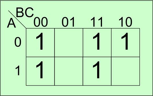 70 LECŢIA 5. Diagrame Veich-Karnaugh a) b) c) d) Figura 5.