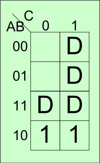 (A,B,C,D) = (2,4,5,7 D)+ (6), unde mintermul este m(a,b,c) i) F i (A,B,C,D,E)