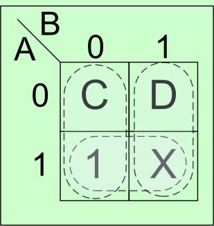 a) F a (A,B,C) = B +A C b) F b (A,B,C) = A+B C +B C c) F c (A,B,C) = B +A C d) F d (A,B,C,D) = A B +A