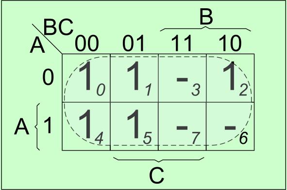 5.3. Pentru cei ce vor să înveţe 67 a) b) c) Figura 5.8 Diagrame V-K pentru problema 11. 12.