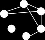 4. Se consideră un graf neorientat cu 5 noduri şi 9 muchii.