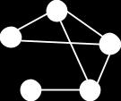 13. Care dintre următoarele afirmaţii este adevărată pentru orice graf neorientat G cu 5 noduri şi 6 muchii? (4p.) a. G are cel puţin un ciclu; b. G este conex; c.