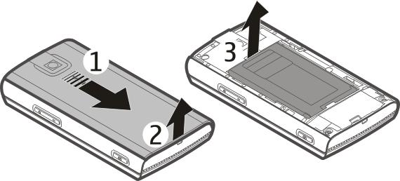 8 Pregătirea pentru utilizare Introducerea cartelei SIM și a acumulatorului Observaţie: Opriți aparatul și deconectați-l de la încărcător și de la orice alt aparat înainte de a scoate capacele.