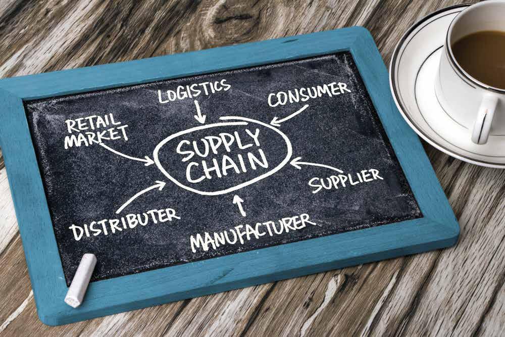 Supply chain is like nature, it is all around us - everythingsupplychain.