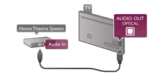 Pute"i conecta un sistem Philips SoundBar sau HTS cu player de discuri încorporat. Alternativ, pute"i utiliza un cablu SCART dac! dispozitivul nu dispune de conexiune HDMI. HDMI ARC Dac! sistemul dvs.