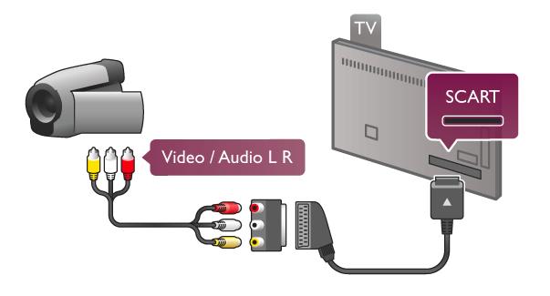 Camer! video Conecta!i o camer" video în partea lateral" sau în partea posterioar" a televizorului. Pute!i utiliza o conexiune HDMI, YPbPr sau SCART. În cazul în care camera dvs.