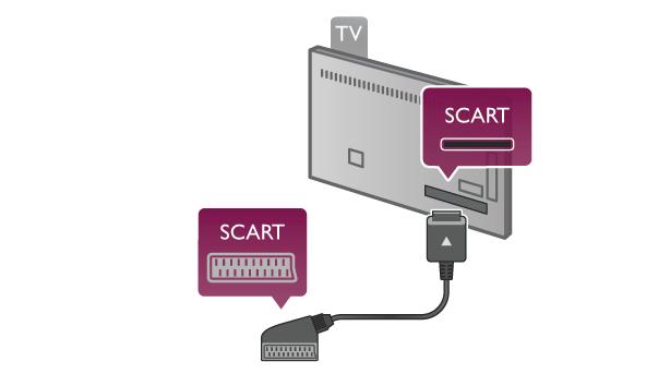 În Asisten!", ap!sa"i pe L List" #i c!uta"i EasyLink HDMI CEC pentru mai multe informa"ii despre utilizarea EasyLink. HDMI ARC Toate conexiunile HDMI de la televizor sunt prev!