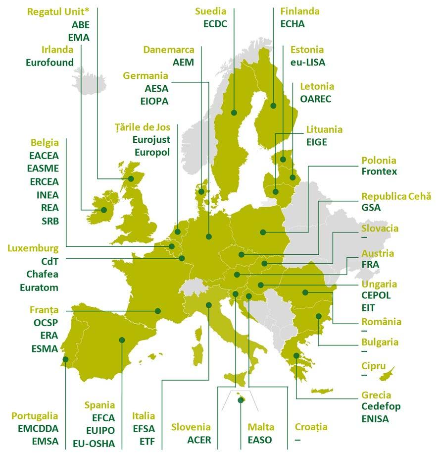 32 Distribuția gegrafică a agențiilr în statele membre * În urma deciziei Regatului Unit de a se retrage