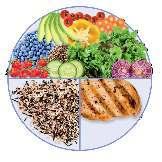 GHIDUL DE PRODUSE WELLNESS BY ORIFLAME Model farfurie Prin consumul legumelor, în mod special, obţinem o mulţime de vitamine, minerale, antioxidanţi şi fibre alimentare fără calorii inutile.