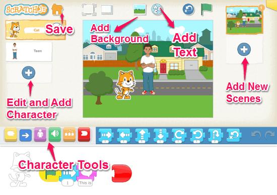 Fereastra aplicaţiei: Ecran complet Grilă coordonate Start Butoanele oferite de aplicaţia Scratch Jr.