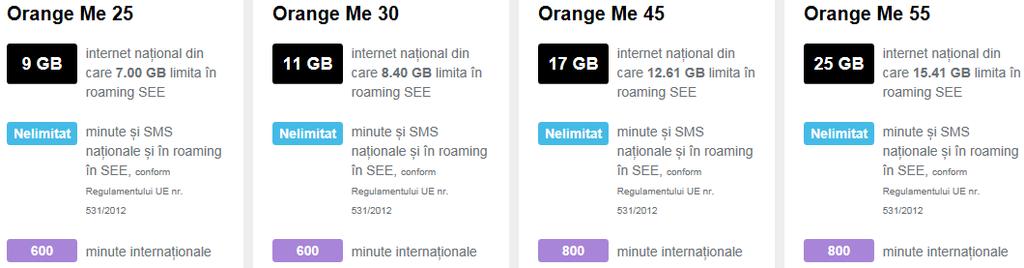 Abonamente cu avantaje din plin Alege abonamentul Orange Me preferat și ai minute, mesaje și internet 4G, în țară și în roaming SEE.