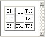 <TD>T31</TD><TD>T32</TD> <TD>T33</TD></TR> </TABLE> Figura 4.50. Exemplu de tabel Pentru a corecta acest dezavantaj, următoarele nr-1 linii vor conţine câte o celulă mai puţin.