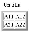 Exemple de tipuri de aliniere a titlului unui tabel 1. Să se realizeze tabelul de mai jos. Acesta este un caz clasic de tabel.