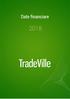 Tradeville - Date Financiare 2015