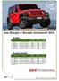 Jeep Wrangler si Wrangler Unlimited MY 2019 Wrangler Nr. Cod Sincom Motorizare Nivel de echipare Preţ fără Preţ cu TVA (Euro) TVA (Euro)